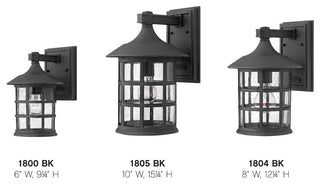 Outdoor Freeport 1-Light, Black