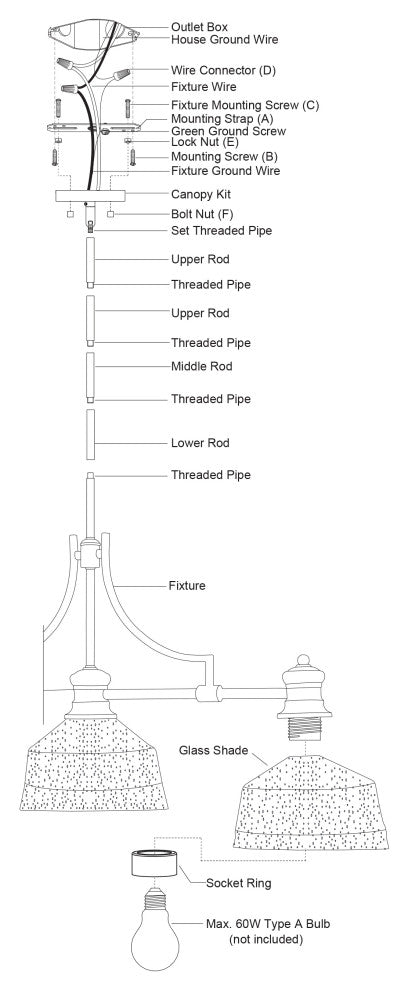 Beloit 3L Black Farmhouse Linear Chandelier Island Pendant Light Fixture