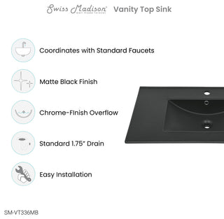36" Ceramic Vanity Sink Top, Matte Black