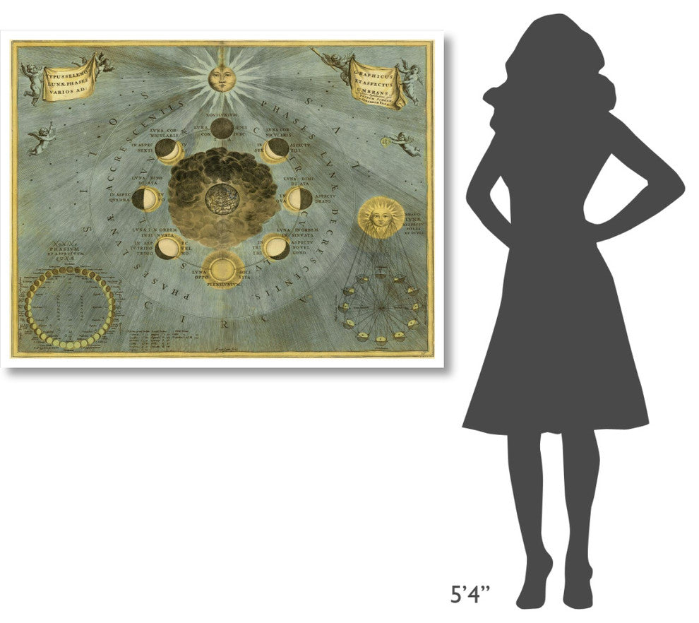"Maps of the Heavens: Phases Luna" Paper Print by Andreas Cellarius, 50"x38"