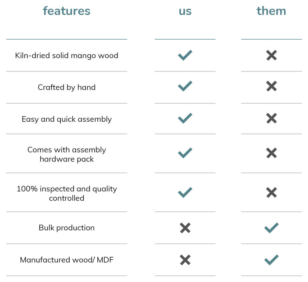 Dottie Sideboard, Walnut