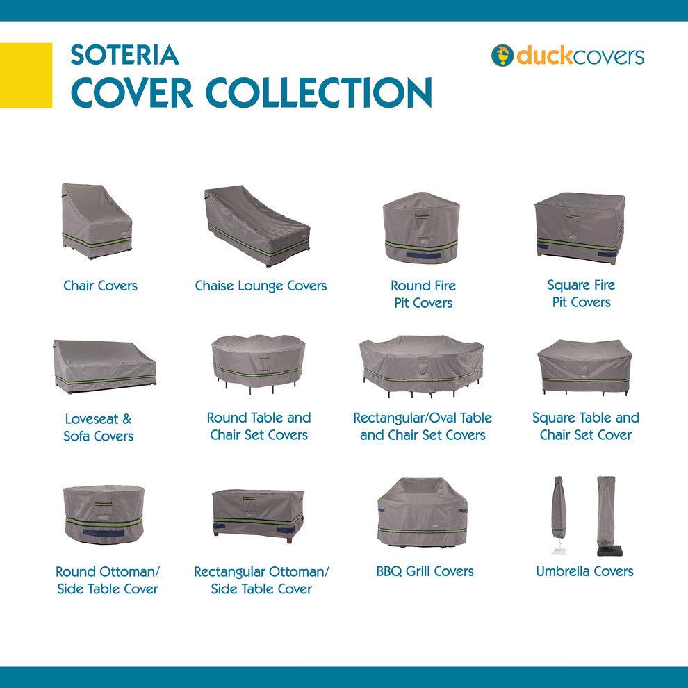 Duck Covers Soteria RainProof 76 in. Round Patio Table with Chairs Cover