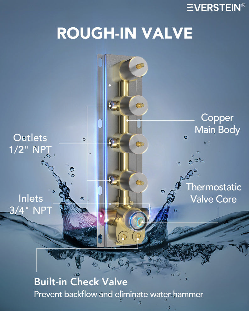 LED Thermostatic Shower System Rain Shower Head With 6 Body Jets, Brushed Nickel, 23"x15", Slide Bar