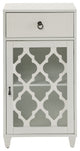 Fret Work Design Glass Door White Cabinet