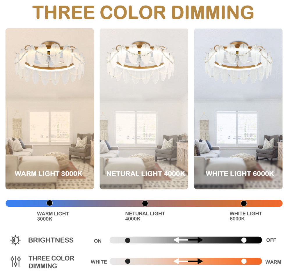 20" French Country Ceiling Fan with Remote Control and Dimmable Light, Gold