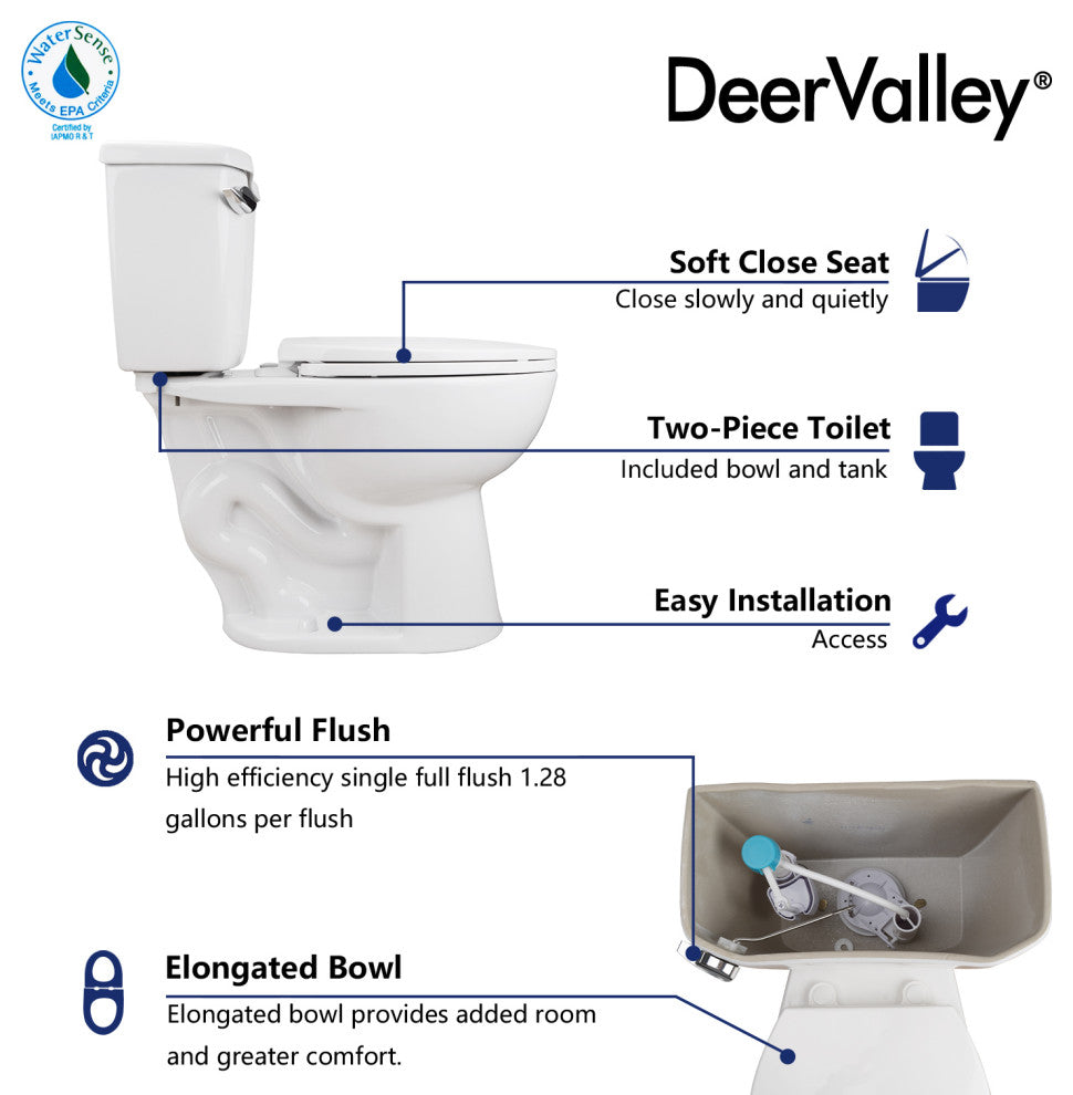 Two-Piece Elongated Toilet White ADA Comfort Height Bathroom Toilet