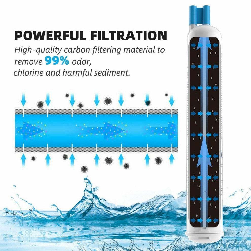 1 Pack Kenmore 9083 469083 9020 Replacement Refrigerator Cartridge Water Filter