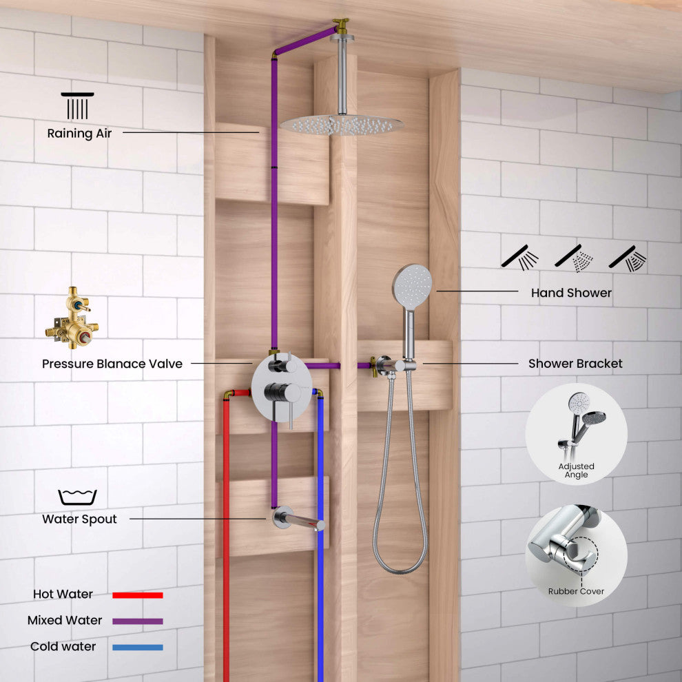 Ceiling Mounted 3-Function Shower System, Rough, Valve, Chrome