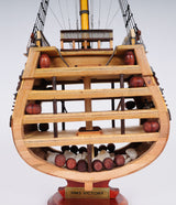 Hms Victory Cross Section