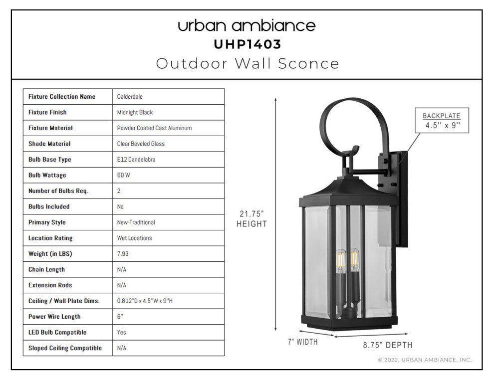 Luxury Transitional Wall Sconce, Midnight Black