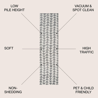 Aisha Moroccan Triangle Geometric Area Rug