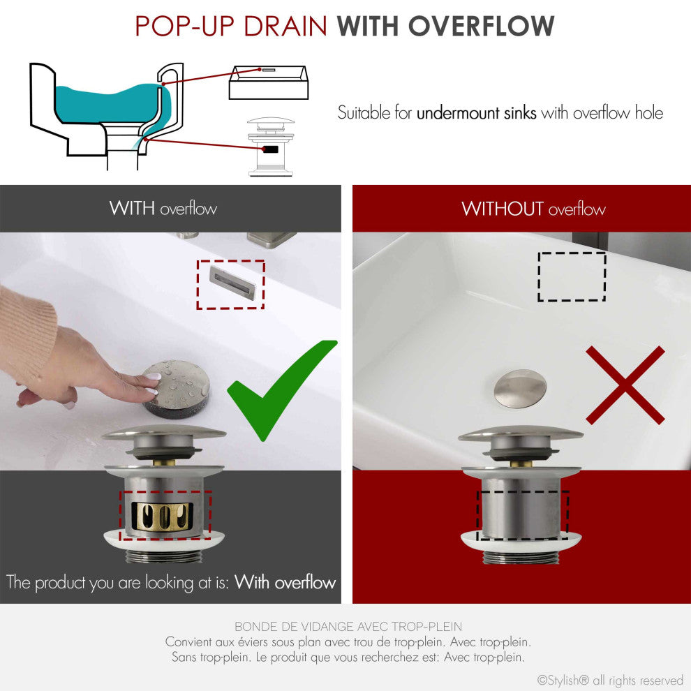 STYLISH Brushed Nickel Pop-Up Bathroom Sink with Overflow