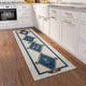 Indoor/Outdoor Harbor HA6 Ivory Machine Washable 2'3" x 7'6" Runner Rug