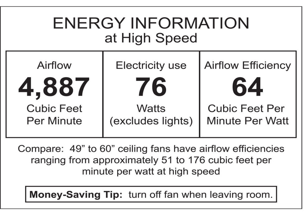 Vaxcel, Yellowstone 56-Inch Burnished Bronze Ceiling Fan