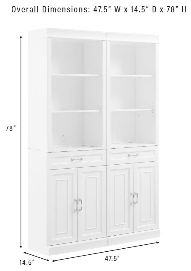 Stanton 2, Piece Storage Bookcase Set, 2 Bookcases