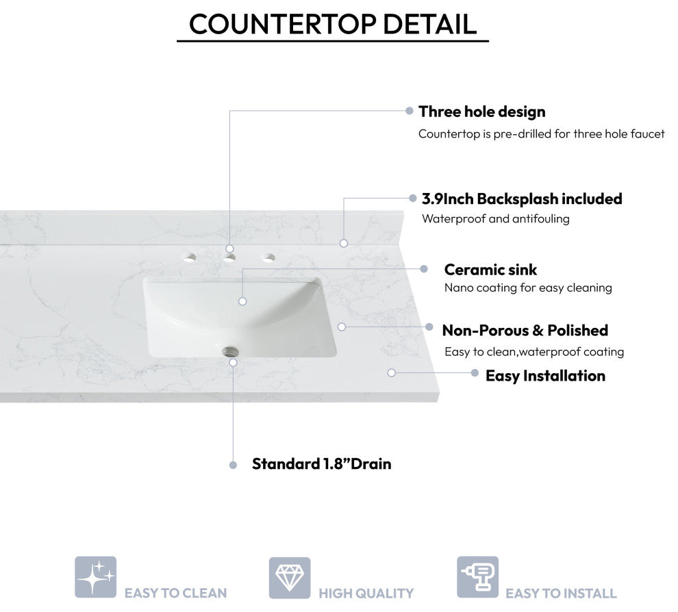 Jaen Composite Stone Vanity Top With Ceramic Sink, Grain White, 73"