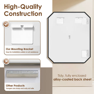 Allure Octagon Framed Bathroom Wall Mirror, Matte Black, 36"