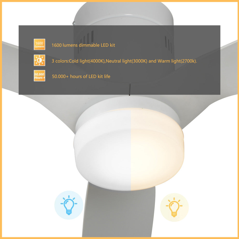 CARRO Flush Mount Ceiling Fan with Dim LED Light and Remote 10 Speed DC Motor, White, 52"