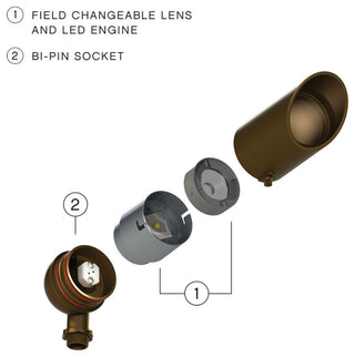 Hinkley Landscape Lighting 5.75" x 3.25" 4w MR16 LED Spot Light, Textured Brown