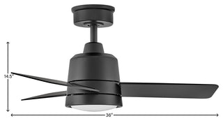Chet 36" Ceiling Fan, Matte Black