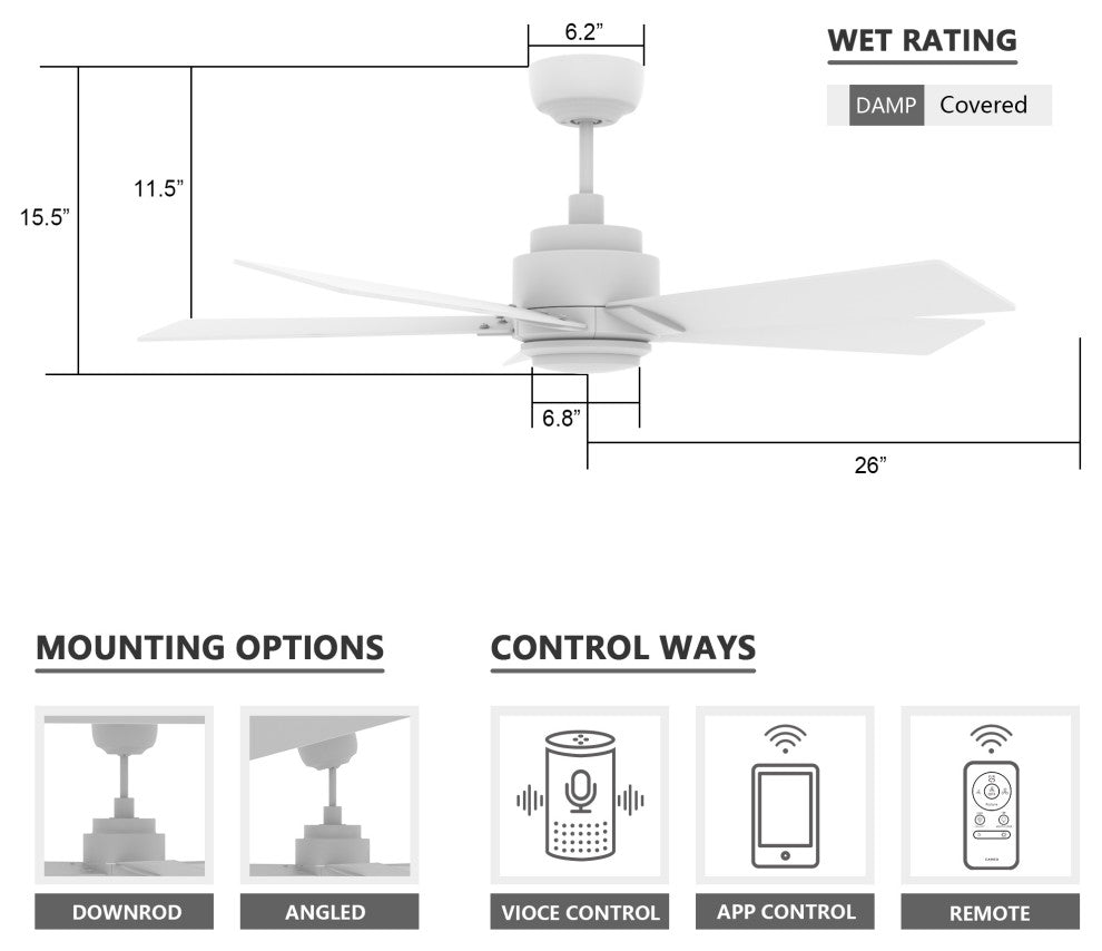 CARRO 52'' 5 Blades Smart Ceiling Fan with Remote Control and Dim LED Light, White