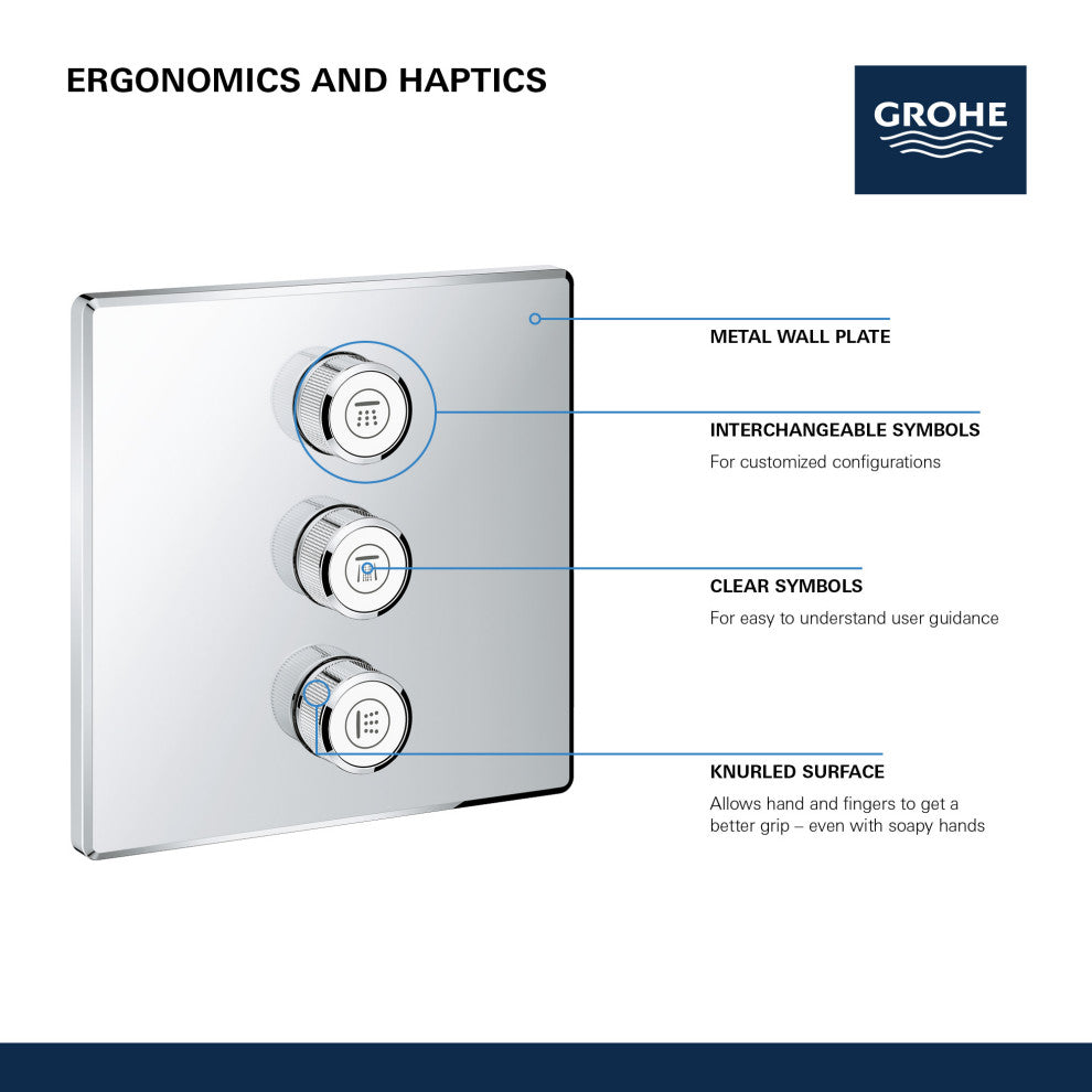 Grohe 29 127 SmartControl Triple Function Diverter Trim Only - Starlight Chrome