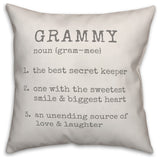 Grammy Definition 20x20 Throw Pillow