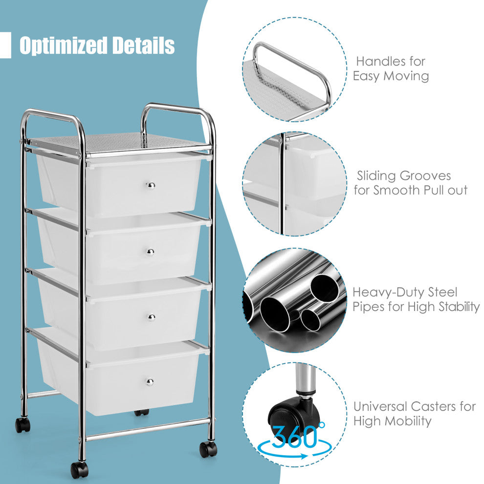 Costway 4-Drawer Cart Storage Bin Organizer Rolling w/Plastic Drawers Clear