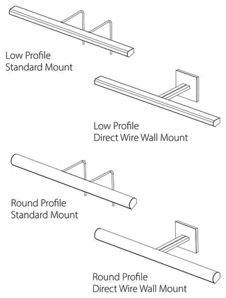 Cerno Art Light, 48"W, Black, 2700K, Hardwire 120V Dimmable