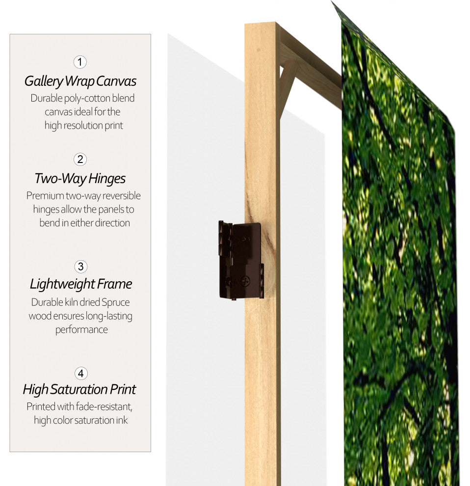 6' Tall Path of Life Room Divider 6 Panel