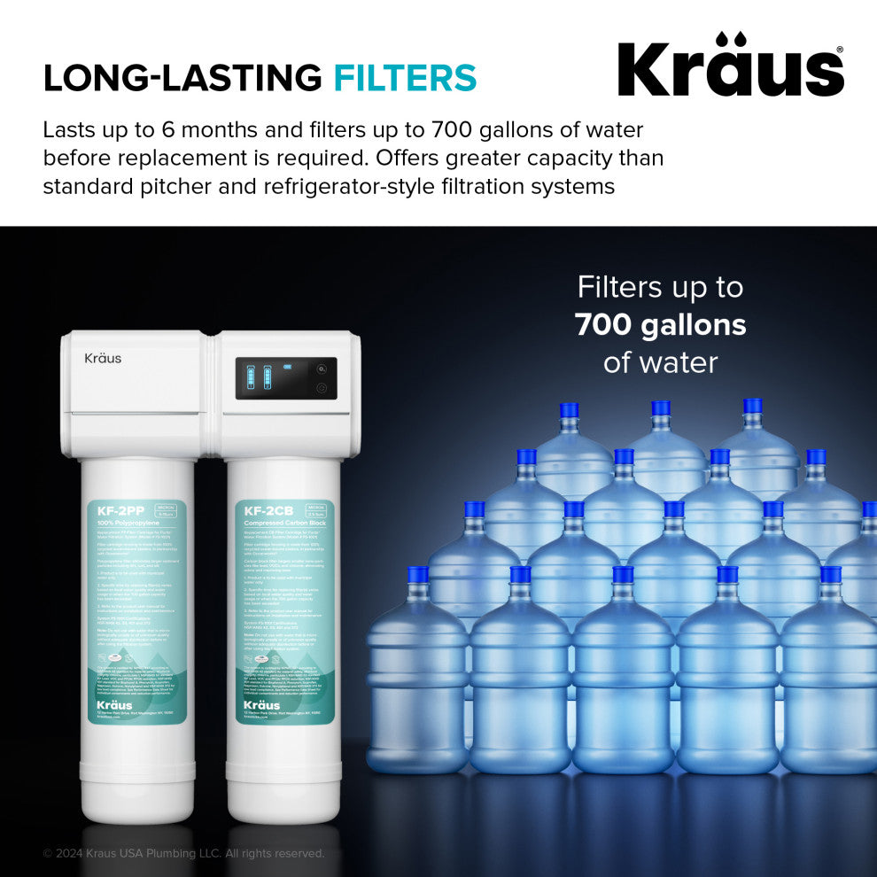 Purita 2-Stage Under Sink Water Filtration System with Digital Display Monitor