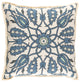 Surya Vincent VCT-008 22"x22" Pillow Cover, Black/Cream/Denim/Charcoal/Mint