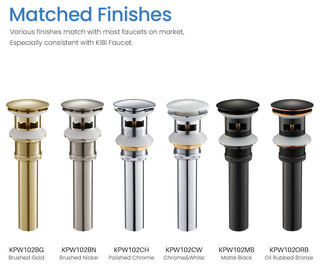 Pop Up Drain Stopper Full Cover with overflow "“ KPW102, Matte Black