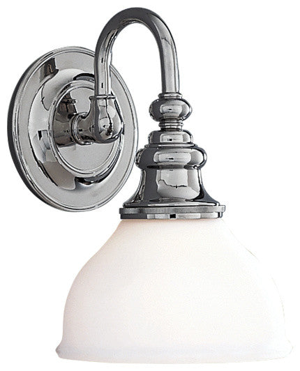 Sutton 1-Light Bath and Vanity With Opal Matte Glass Shade, Polished Nickel