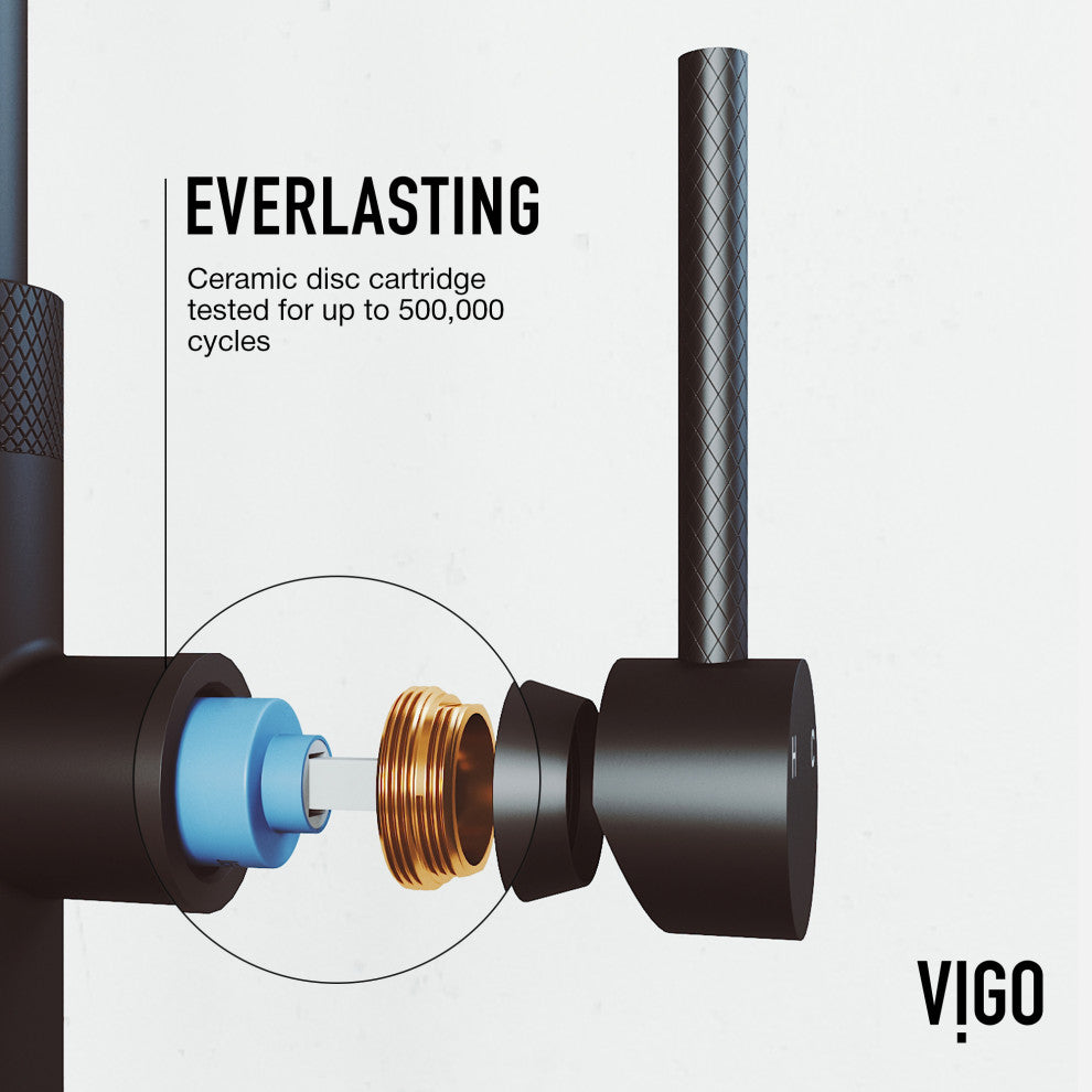 VIGO Bristol 19" H Single Handle Pull-Down Sprayer Kitchen Faucet, Matte Black, Without Extras