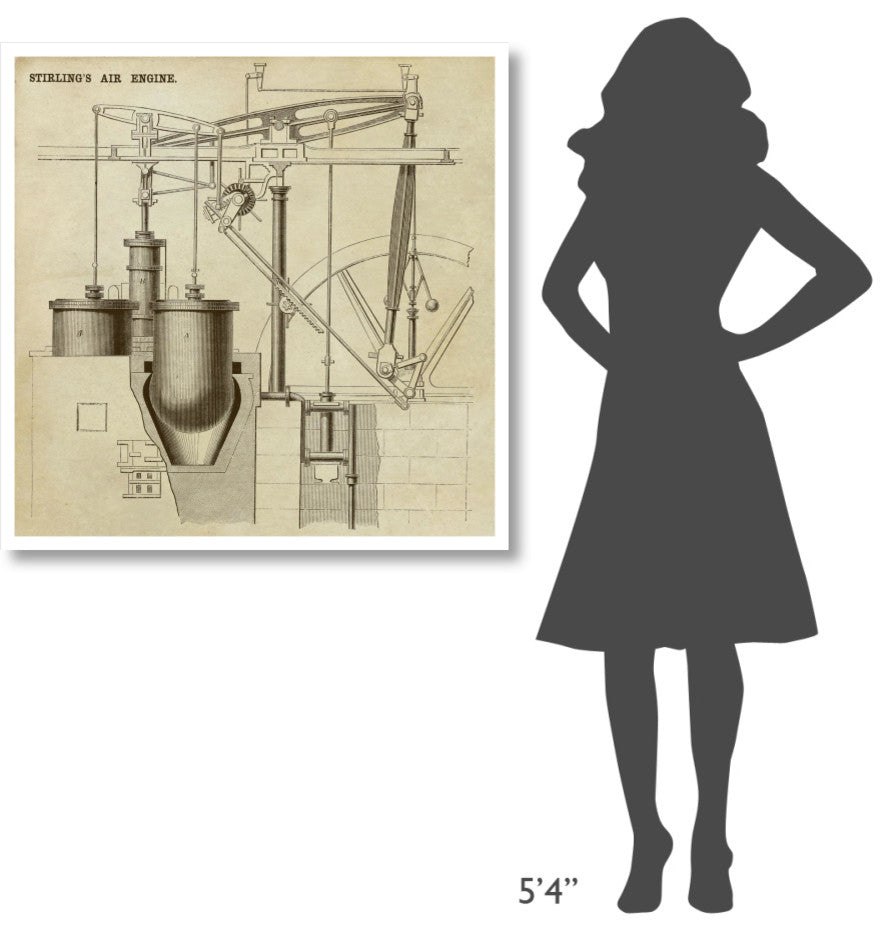 "Stirling's Air Engine" Digital Paper Print by Inventions, 38"x38"