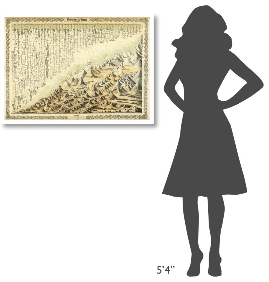 "Mountains & Rivers, 1856" Digital Paper Print by G.W. Colton, 38"x27"