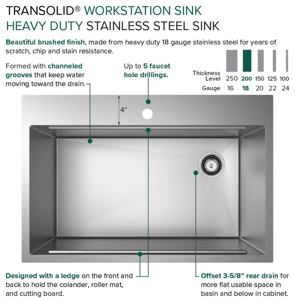 Transolid KWSST322210 Kitchen Workstation, Ml2 Faucet Holes