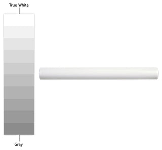 Santorini Torello Blanco Ceramic Wall Trim
