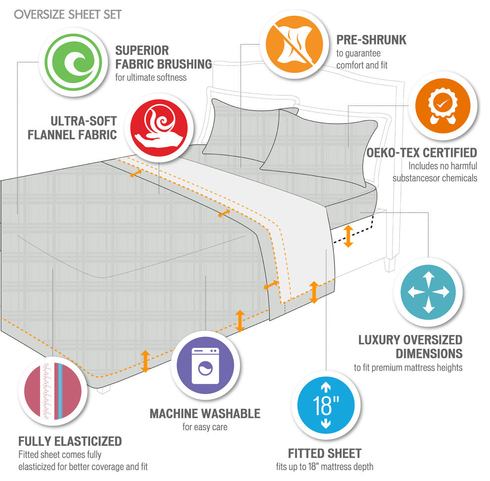 Beautyrest Oversized Flannel 4 Piece Sheet Set, Beige Windowpane