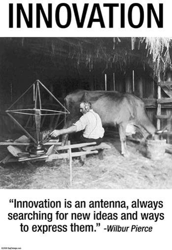 Innovation- Canvas Poster 20" x 30"