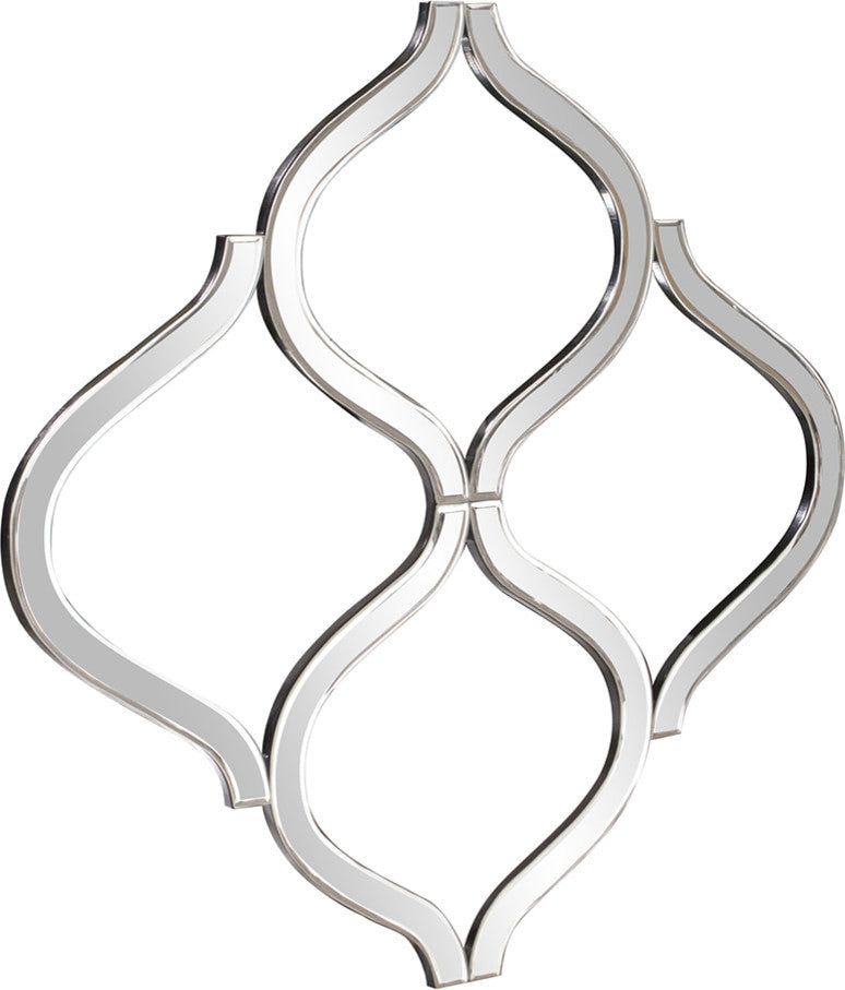 Howard Elliott Lattice Abstract Mirror