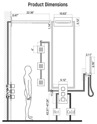Luxury Complete Shower System With Rough-In Valve, Matte Black