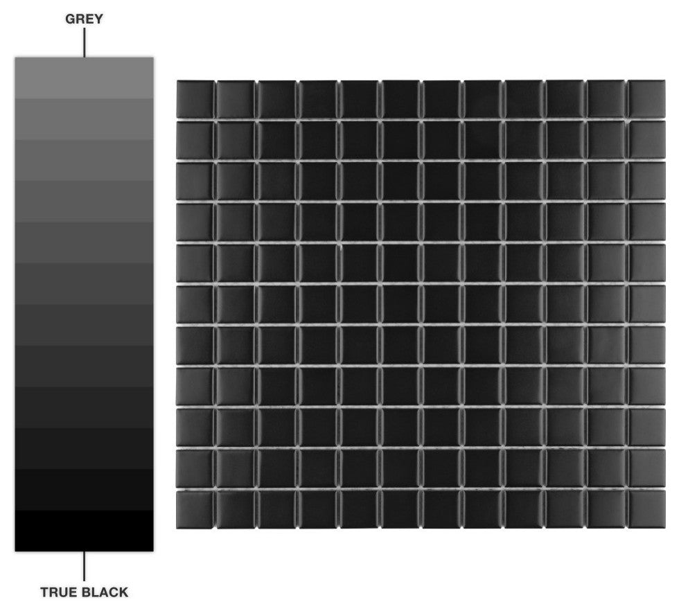 Metro 1" Square Matte Black Porcelain Floor and Wall Tile