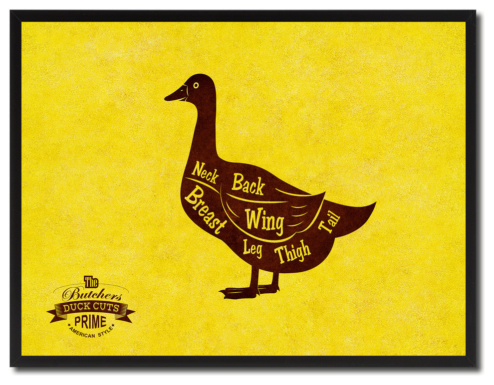 Duck Meat Cuts Butchers Chart Print on Canvas with Picture Frame, 13"x17"