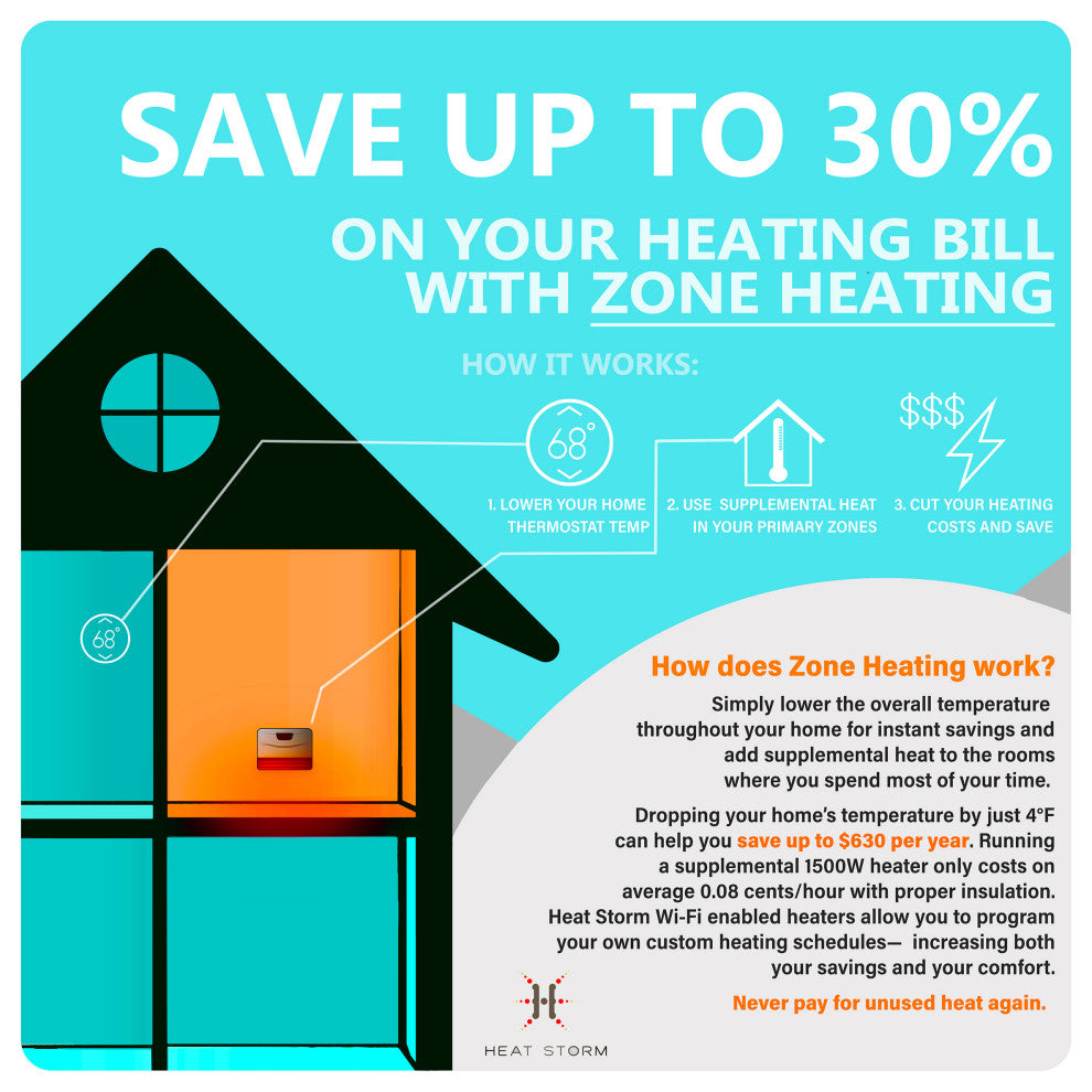 Heat Storm Deluxe Wall Heater