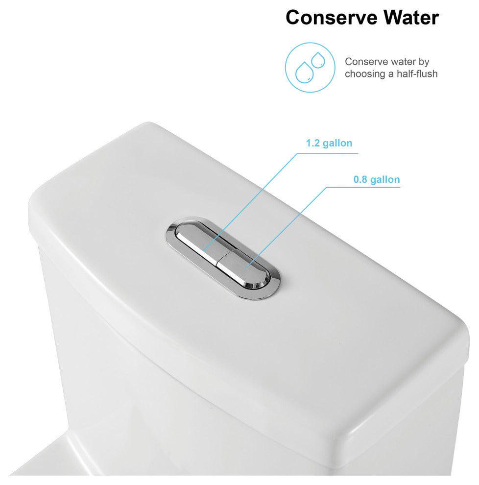 12 inches 0.88/1.2GPF Dual Flush One-Piece Toilet with Soft Close Seat