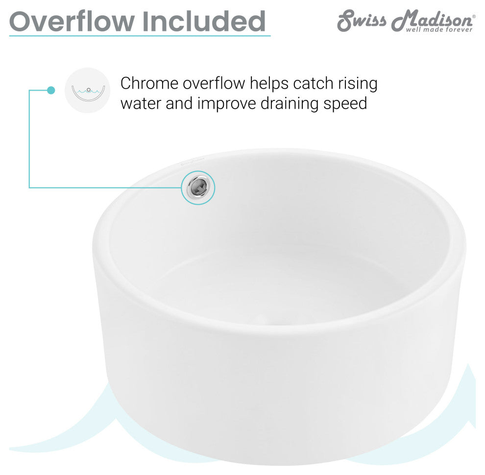 Monaco Round Vessel Sink, Matte White