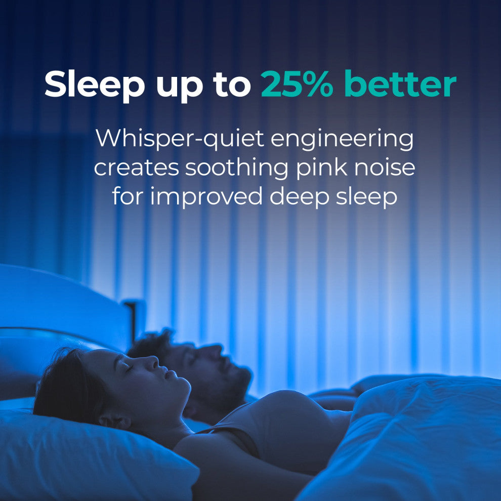 Alen BreatheSmart True HEPA Air Purifiers for Rooms, 1,300 Sqft