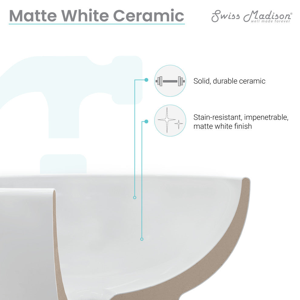 Claire 20" Rectangle Ceramic Vessel Sink, Matte White